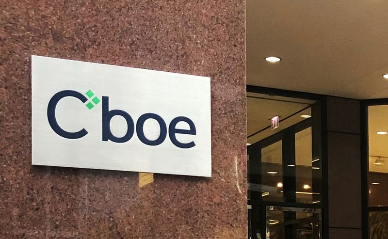 Cboe ETFs